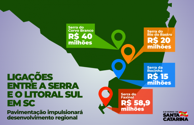 rodovias_serra_e_litoral_20210903_1690656073