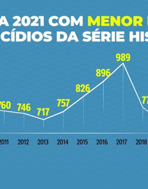 homicidios_20220105_1535340634