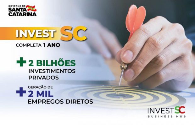 um_ano_de_investsc_20220209_1726279779